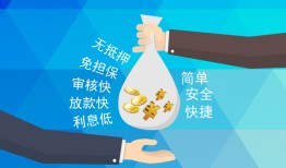 东莞4民间小额借贷-东莞4个人小额贷款-东莞4短期借款